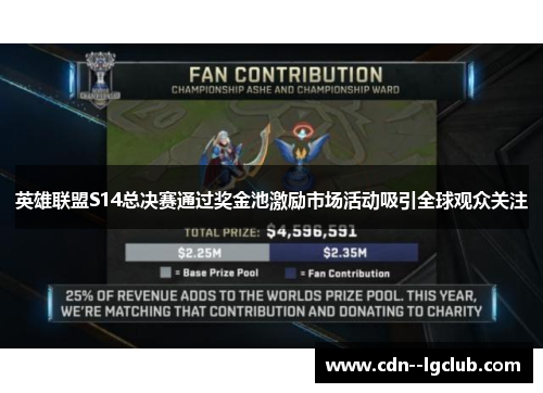 英雄联盟S14总决赛通过奖金池激励市场活动吸引全球观众关注