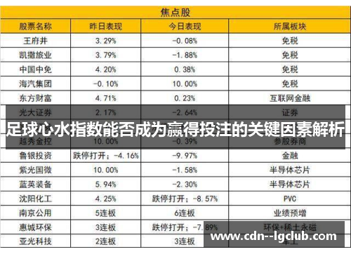 足球心水指数能否成为赢得投注的关键因素解析