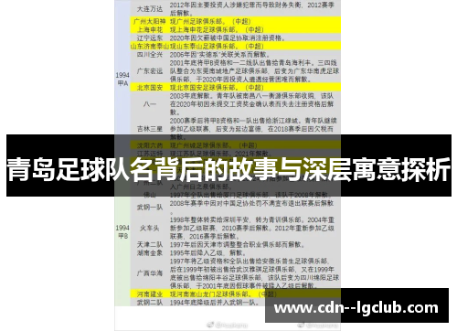 青岛足球队名背后的故事与深层寓意探析