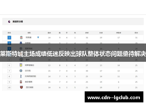 莱斯特城主场成绩低迷反映出球队整体状态问题亟待解决
