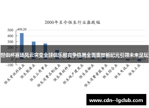 世俱杯赛场风云突变全球俱乐部竞争格局全面重塑新纪元引领未来足坛 世俱杯赛场风云突变全球俱乐部竞争格局全面重塑新纪元引领未来足坛